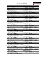 Preview for 100 page of Philips 170B4BB Service Manual