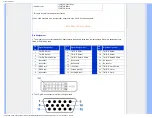 Предварительный просмотр 32 страницы Philips 170B7 Electronic User'S Manual