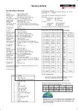 Предварительный просмотр 3 страницы Philips 170C4FS/00 Service Manual