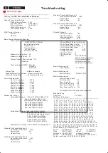 Предварительный просмотр 26 страницы Philips 170C4FS/00 Service Manual