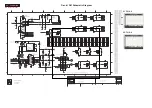 Предварительный просмотр 34 страницы Philips 170C4FS/00 Service Manual