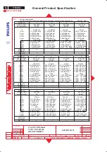 Предварительный просмотр 54 страницы Philips 170C4FS/00 Service Manual