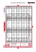 Предварительный просмотр 55 страницы Philips 170C4FS/00 Service Manual