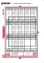 Предварительный просмотр 56 страницы Philips 170C4FS/00 Service Manual