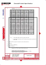 Предварительный просмотр 58 страницы Philips 170C4FS/00 Service Manual