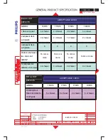 Preview for 61 page of Philips 170C5 Service Manual