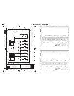 Предварительный просмотр 24 страницы Philips 170C6FS/00 Service Manual