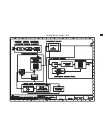 Предварительный просмотр 25 страницы Philips 170C6FS/00 Service Manual