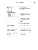 Предварительный просмотр 37 страницы Philips 170C6FS/00 Service Manual