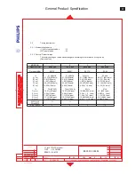 Предварительный просмотр 59 страницы Philips 170C6FS/00 Service Manual