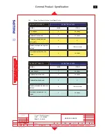 Предварительный просмотр 71 страницы Philips 170C6FS/00 Service Manual