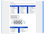 Preview for 35 page of Philips 170C7 170C7F User Manual