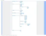 Preview for 60 page of Philips 170C7 170C7F User Manual