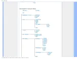 Preview for 62 page of Philips 170C7 170C7F User Manual