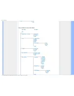 Preview for 62 page of Philips 170C7 User Manual