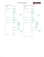 Preview for 7 page of Philips 170C7FS/00 Service Manual