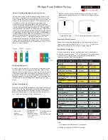 Preview for 9 page of Philips 170C7FS/00 Service Manual