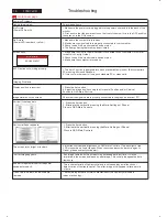 Preview for 10 page of Philips 170C7FS/00 Service Manual