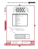 Preview for 53 page of Philips 170C7FS/00 Service Manual