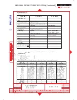 Preview for 55 page of Philips 170C7FS/00 Service Manual