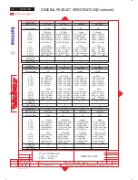 Preview for 56 page of Philips 170C7FS/00 Service Manual