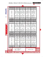 Preview for 57 page of Philips 170C7FS/00 Service Manual