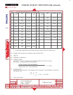 Preview for 60 page of Philips 170C7FS/00 Service Manual