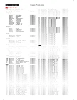 Preview for 76 page of Philips 170C7FS/00 Service Manual