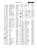 Preview for 77 page of Philips 170C7FS/00 Service Manual