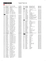 Preview for 78 page of Philips 170C7FS/00 Service Manual