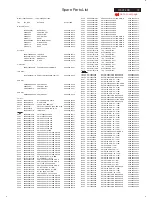 Preview for 79 page of Philips 170C7FS/00 Service Manual