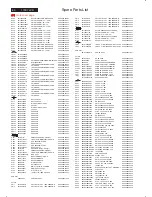 Preview for 80 page of Philips 170C7FS/00 Service Manual