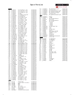 Preview for 81 page of Philips 170C7FS/00 Service Manual