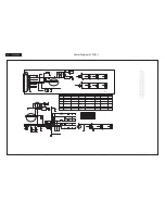 Preview for 36 page of Philips 170C8FS/00 Service Manual