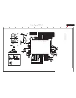 Preview for 37 page of Philips 170C8FS/00 Service Manual