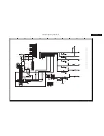 Preview for 39 page of Philips 170C8FS/00 Service Manual