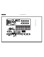 Preview for 40 page of Philips 170C8FS/00 Service Manual