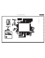 Preview for 41 page of Philips 170C8FS/00 Service Manual