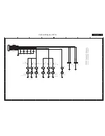 Preview for 53 page of Philips 170C8FS/00 Service Manual