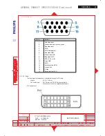 Preview for 59 page of Philips 170C8FS/00 Service Manual