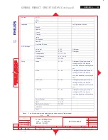 Preview for 61 page of Philips 170C8FS/00 Service Manual