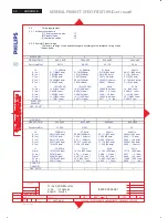 Preview for 62 page of Philips 170C8FS/00 Service Manual