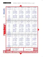 Preview for 64 page of Philips 170C8FS/00 Service Manual