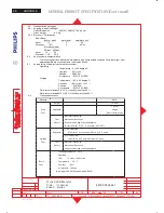 Preview for 68 page of Philips 170C8FS/00 Service Manual