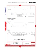 Preview for 73 page of Philips 170C8FS/00 Service Manual