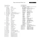 Preview for 81 page of Philips 170C8FS/00 Service Manual