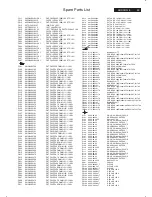 Preview for 83 page of Philips 170C8FS/00 Service Manual