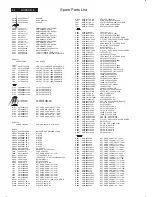 Preview for 84 page of Philips 170C8FS/00 Service Manual