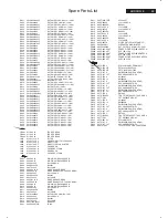 Preview for 85 page of Philips 170C8FS/00 Service Manual