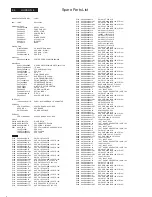 Preview for 86 page of Philips 170C8FS/00 Service Manual